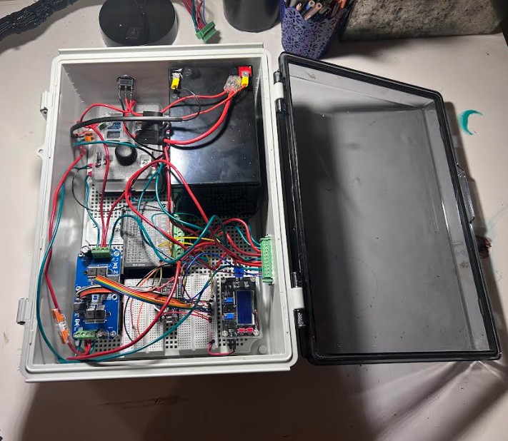 Enclosure interior, components on the removable backplate